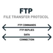 FTP مخفف چیست